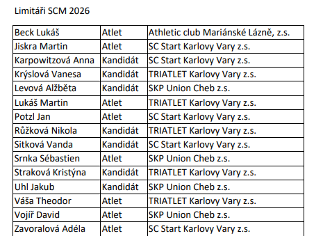 Snímek obrazovky 677